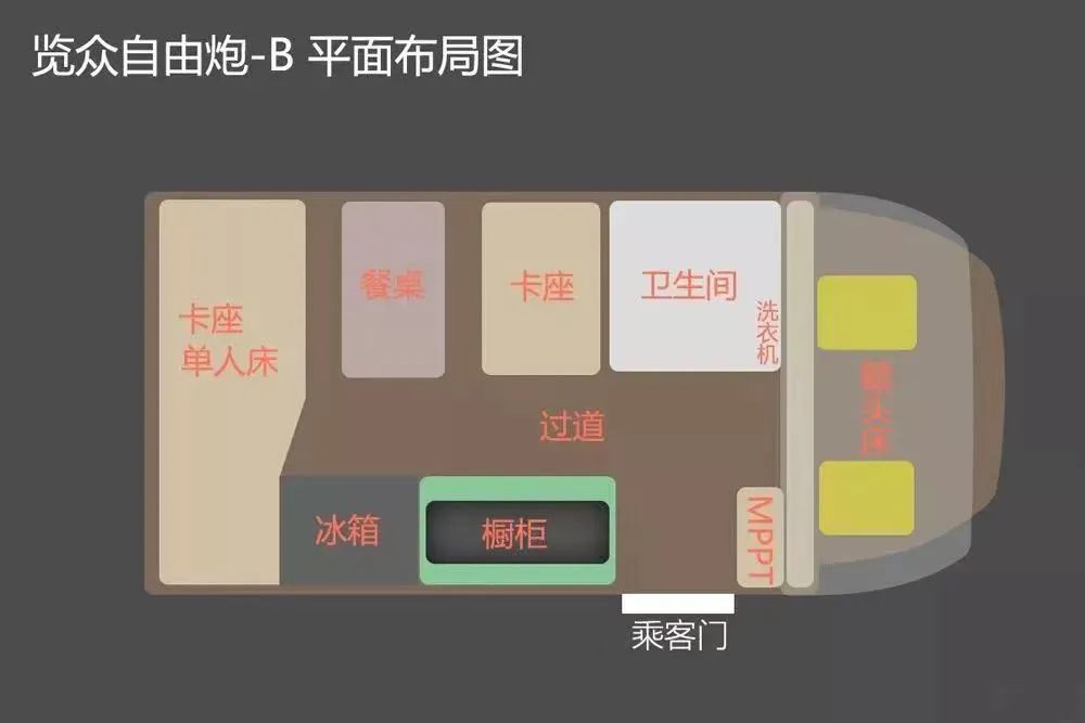 暑假出游车子怎么选4.jpg 暑假出游车子怎么选4.jpg
