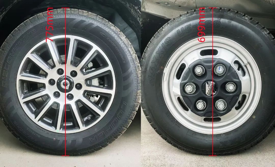 盘点房车底盘:依维柯底盘vs皮卡底盘3.jpg 盘点房车底盘:依维柯底盘vs皮卡底盘3.jpg