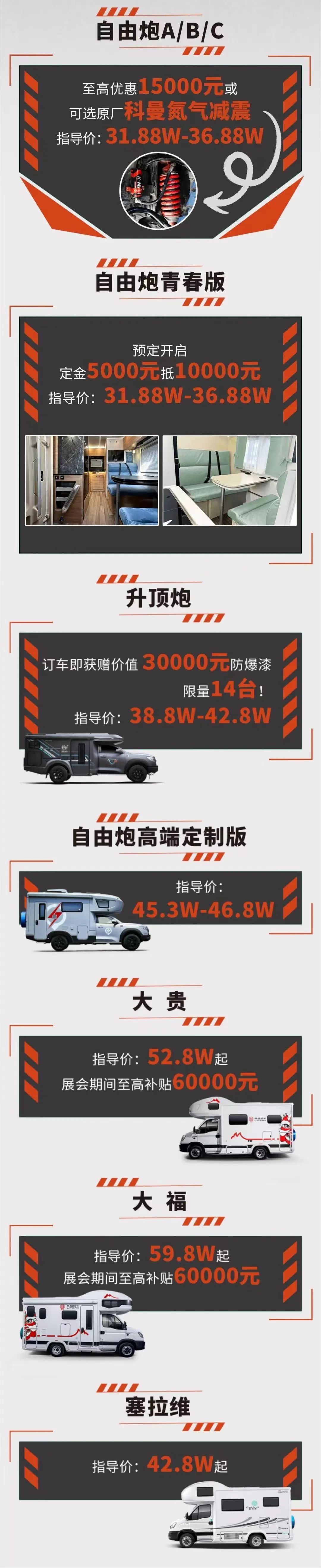 展会如何选房车，听老刘给你说一说！.jpg